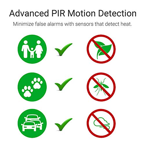 EZVIZ WiFi Video Doorbell, Night Vision, Two-Way Talk, PIR Motion Detection, Weather Proof, 180° Vertical FOV, Free 3-hour Cloud Storage(DB1)
