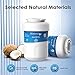 Waterdrop MWF Water Filters for GE® Refrigerators, Replacement for GE® MWF Refrigerator Water Filter and GE® SmartWater® MWFP, MWFA, GWF, HDX FMG-1, Kenmore® 9991, RWF1060, 3 Pack, Package May Vary