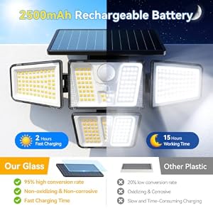 TuyLuxe Solar Flood Lights, 3600LM 270° Motion Sensor Outdoor Lights-Remote — photo 6 of 6