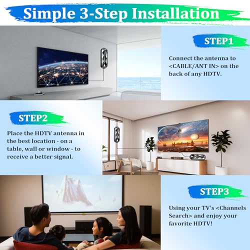 Image of 2026 Upgraded 5000+ Miles Indoor /Outdoor TV Antenna for Local