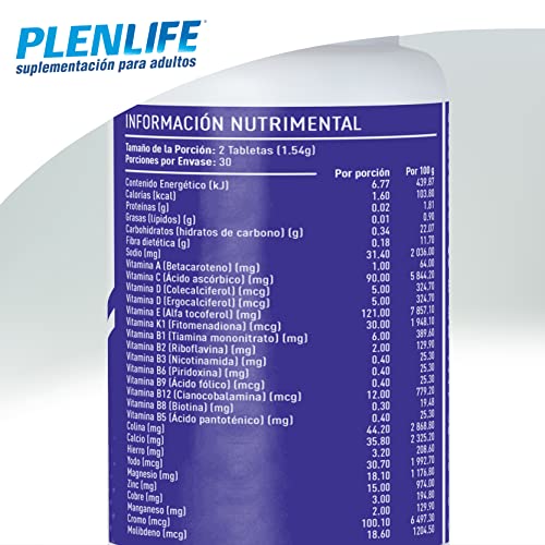 Antioxidantes, Imagen adicional