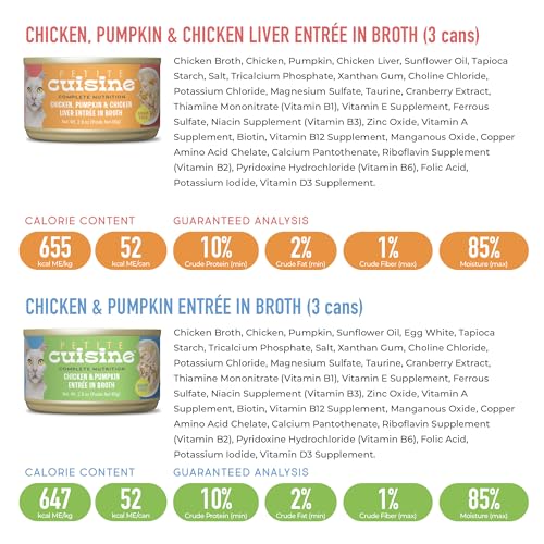 PETITE CUISINE Wholefoods Variety Pack Chicken, 2.8 oz. (8 Count) - Image 5