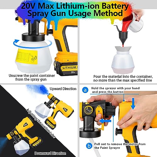 Image of Paint Sprayer Compatible with DEWALT 20V MAX Battery, Cordless HVLP Electric Paint Gun with 3 Spray Patterns & 4 Nozzle Sizes for House, Furniture & Cabinet Painting (Tool Only)