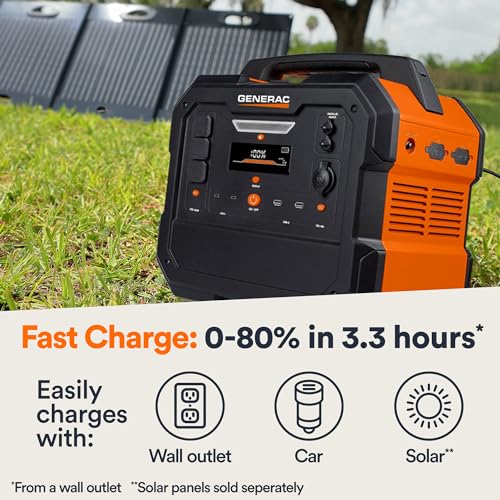 Generac 8026 GB2000 2106Wh Portable Power Station with Lithium-Ion Battery - Clean, Emission-Free Power - Wirless Charging Pad and Compact Design - Camping, RV, Indoor/Outdoor Use - Orange/Black - Image 5