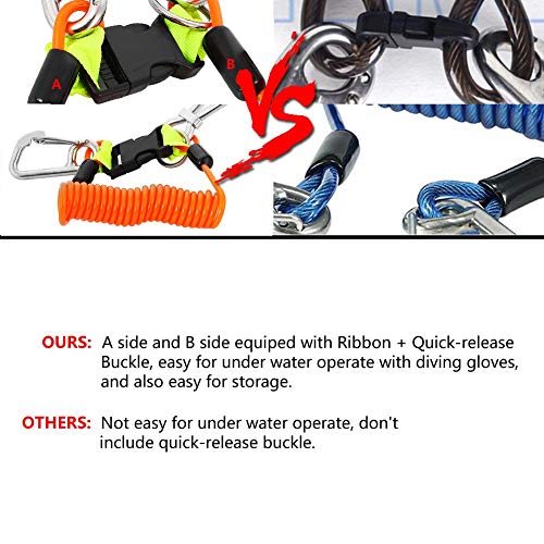 Gancio Da Sub VGEBY Per Corrente | Acciaio Inox 316 | Sicurezza Immersioni | Arancione - Foto 5