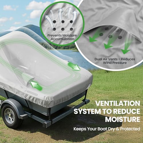 Heavy Duty 1200D Waterproof Boat Cover for 22-24ft Boats – Fits V-Hull, Tri-Hull, Bass Boat, Runabout & Fishing Boat, Anti-UV, Windproof Straps, Storage Bag Included(Gray) by WAYTULES - Image 3