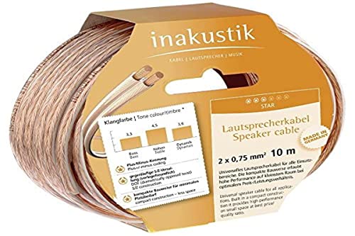Inakustik 10m Star Speaker Cable, Transparent