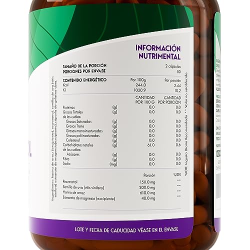 5h8 Nutrition, Imagen adicional