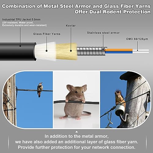 Image of 330ft /100m OD-5mm Industrial TPU OM3 Fiber LC to LC Outdoor Armored Fiber Patch Cable, Duplex Multimode Fiber Optic Cable, 40Gb 10Gb, 50 /125, Uniboot LC-LC with Pulling Eye Kit Installed on one end