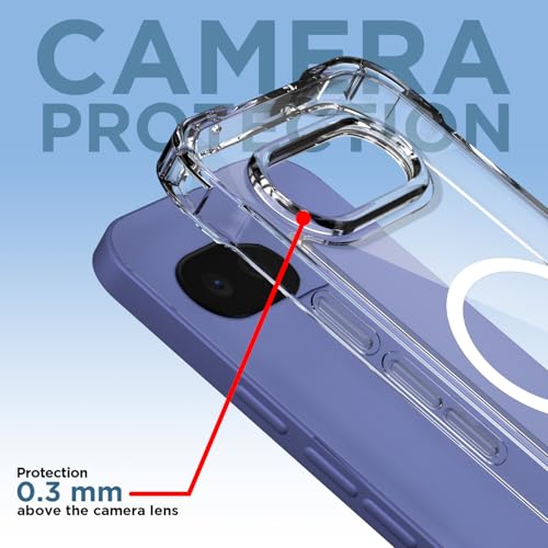Image of Amazon Basics Back Cover for Google Pixel 9A Mag-Safe Shockproof PC + TPU Protective Case Magnetic Support Bumper Case (Transparent Mag-Safe)