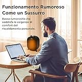 Midea B0B3J2F8RQ lato 4