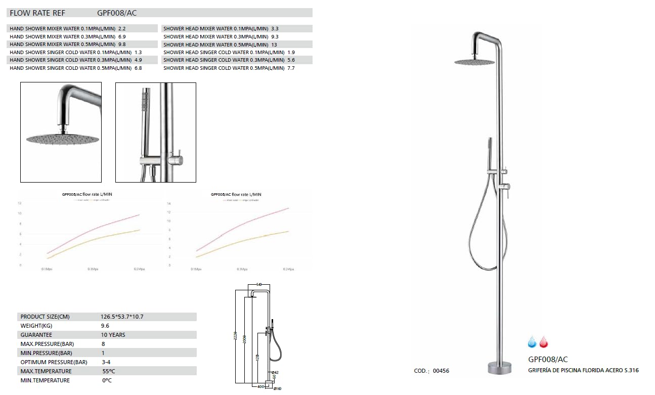 Mice - Colonna doccia da esterno in acciaio inox S316 - Monomando a 2 vie con manico doccia - Docce per piscina, giardino e spa, colore acciaio spazzolato