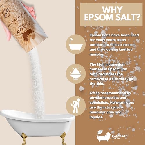Image of Eco Bath London Plain Epsom Salt Bath Soak - Tube 2.2 LB (1kg) | Made in UK | Made with 100% Pure Epsom Salt | Magnesium Bath Salts for Skin Care