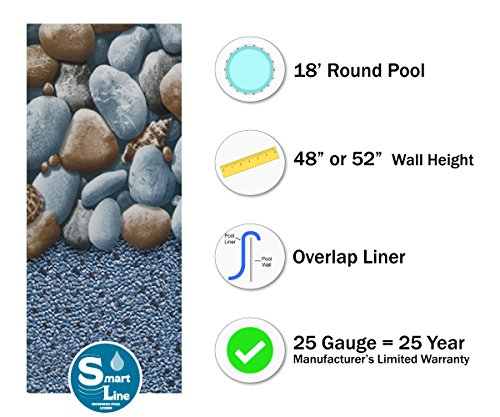 Smartline Rock Island 18-Foot Round Liner | Overlap Style | 48-To-52-Inch Wall Height | 25 Gauge Virgin Vinyl | Designed For Steel Sided Above-Ground Swimming Pools #TOP3