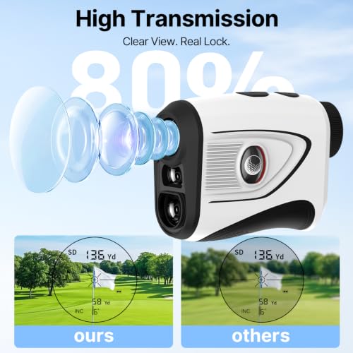 KOKVP GF110 7X