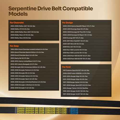 Image of 6PK2243 Serpentine Drive Belt for Chevy, Dodge, Ford, Toyota, Jeep