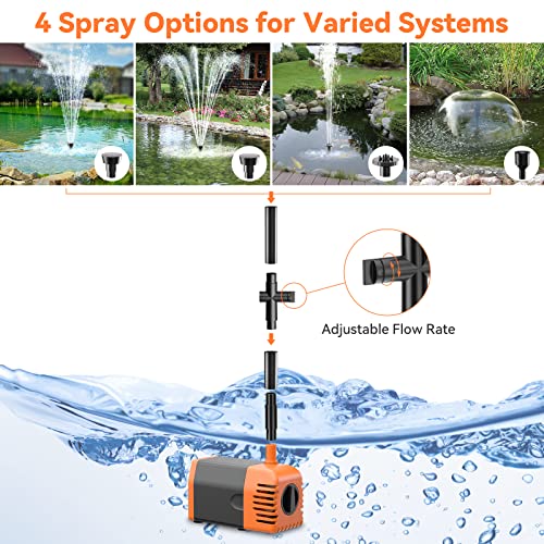 Image of POPOSOAP Solar Fountain Pump Outdoor, 35W Solar Powered Water Pond Pump with 480GPH Adjustable Flow Rate for Garden Pond Fish Waterfall Hydroponics Pool