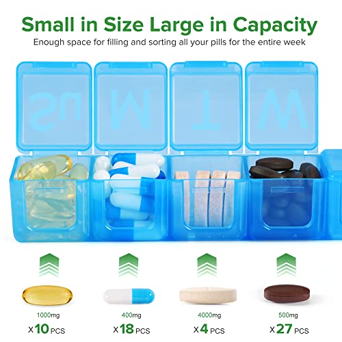 2 Pack Extra Large Weekly Pill Organizer, BPA Free Pill Box 7 Day with