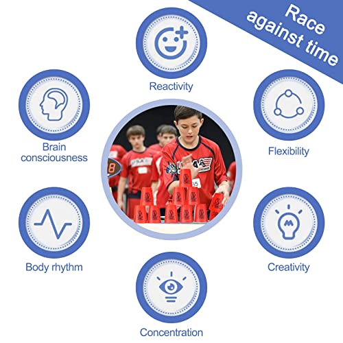 Dewel Stacking Cup Game With 15 Stack Ways, 12Pcs Cup Stacking Set, Sport Stacking Cups Bpa-Free Material, Classic Family Game, Great Gift Idea For Stack Games Lover. (Red) #TOP3