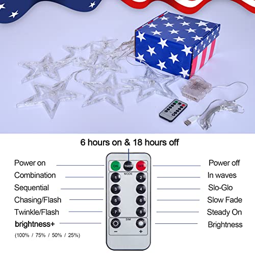Edycon 4Th Of July Lights Decorations Red White And Blue 108 Led With Timer, 8 Light Mode American Flag Star Window Curtain Lights Battery Powered For Patriotic Independence Day Indoor Outdoor Decor #TOP4