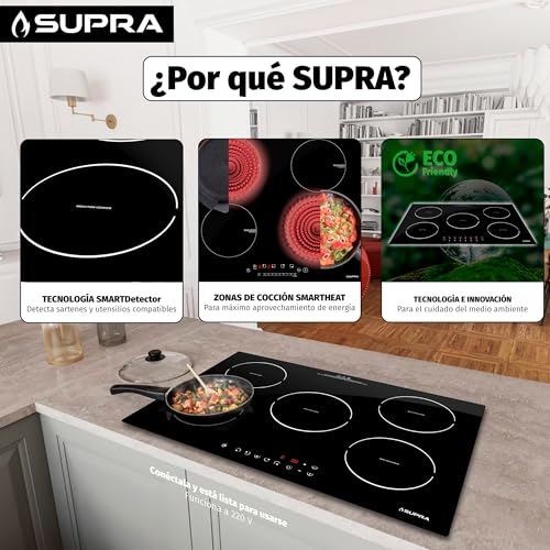 La Mejor Recopilación de Parrilla de Induccion Supra - 5 favoritos. 10 Parrilla de Induccion Supra marca SUPRA (3)