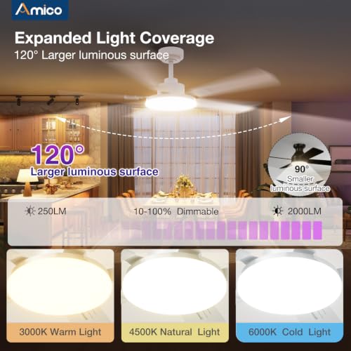 Image of Amico 52 inch RGB Smart Ceiling Fans with Lights, Downrod Mount, WiFi, White | RGB Light, Music Sync, 3CCT Dimmable, App /Remote /Alexa /Google, Quiet 6 speeds Reversible DC Motor, Timer, Bedroom /Living room