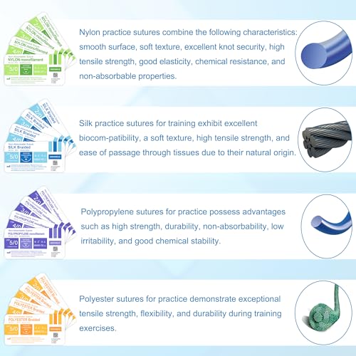 Image of Suture Practice Thread and Needles for Medical Students Training Only (40 Mixed)