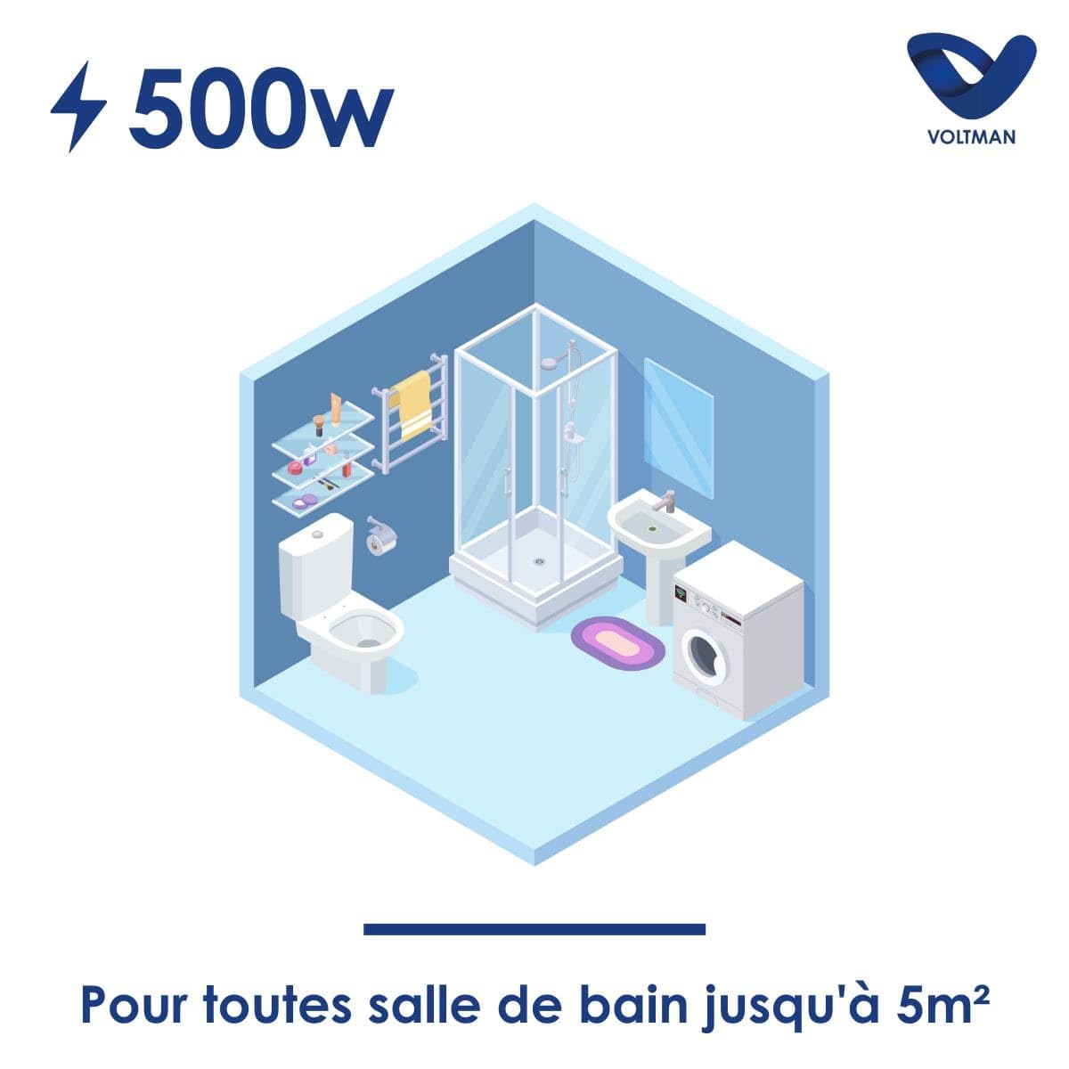 VOLTMAN VOM540024 - Sèche serviettes Sec - Barres Plates - 500 Watts - Programmable - Ecran LCD rétro éclairé