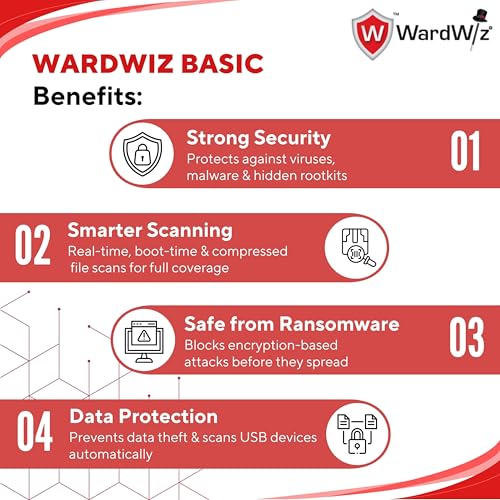 Image of Wardwiz Basic Cyber security for Windows (Email /Virtual Delivery in 1 Hour) | 1 User | 1 Year | Everyday Digital Security | Real-Time Protection, Anti-Ransomware | Protects Against Data Theft | Antivirus | Valid for 1 Year