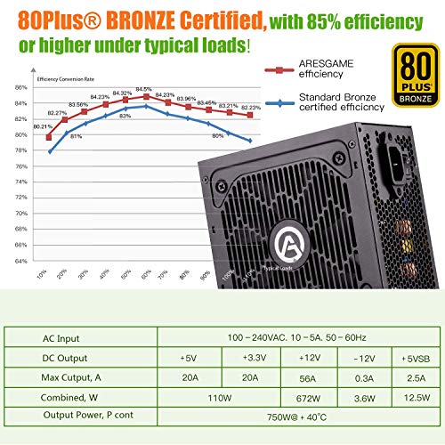 ARESGAME 750W Power Supply Semi Modular 80+ Bronze PSU (AGV750) - Thumbnail 5