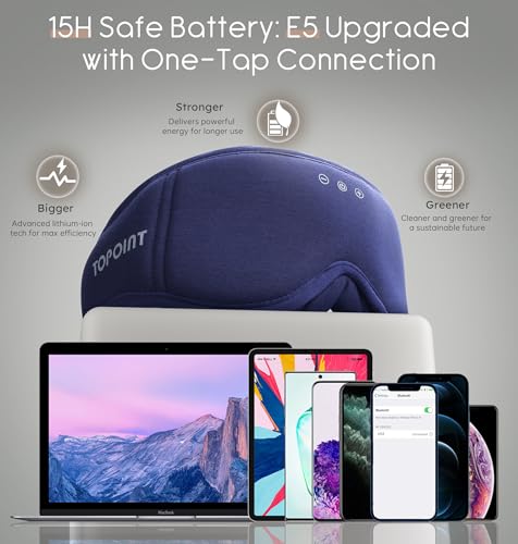 (Campaign lD:36GUC2AWAMX5S,Commission rate:10%, Budget:5000)Sleep Mask with Headphones Bluetooth 5.4, TOPOINT 3D Eye Mask Blackout with Soft Bamboo Cotton for Side Sleepers Women Men, Sleep Headphones Earphones HD Speaker Microphone for Travel Meditation - image 7