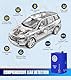 MOTOCOCHE EVAP Rauchmaschine Nebelmaschine KFZ, Eingebaute Luftpumpe, Rauchlecksucher mit Manometer für alle DC 12V Autos, Motorräder, Leicht-LKWs, Boote, ATV, Schneemobile ect.