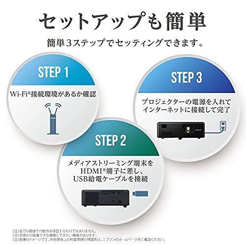 Image of Epson Dreamio ELPAP12 Home Projector Android TV Device