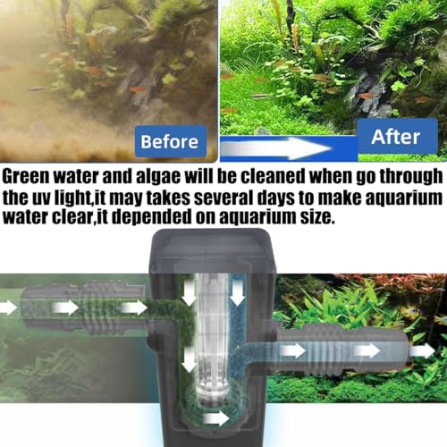 Image of Aquarium UVC Clean Light 7W Algae Clear Green Bloom Clean Fish Tank UVC Water Clean Lamp for Sump Pond Filter Tank (Aquarium UVC-WaterClarifier)