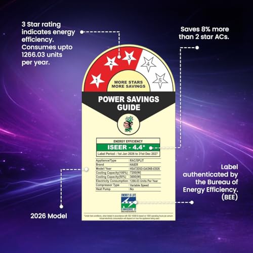 Image of Haier Desert Rose 2 Ton 3 Star,New star rated,Wi-Fi HEXA Inverter Smart Split AC (AI Cooling, Energy Saving & Self-Clean,Human Detection,Copper, 4way, Cools in 10 Sec at 60C,White)-HSA72DSD-GAI3NB-I