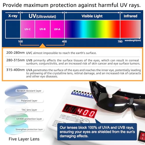 Mens Polarized Flip Up Fitover Sunglasses with Mirrored Lenses2