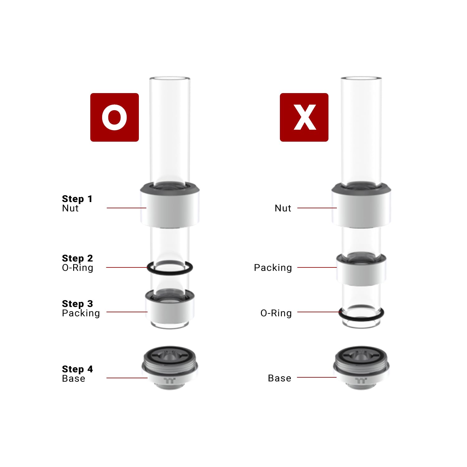 Amazon.com: Thermaltake Pacific F-Pro Hard Tube 16mm OD