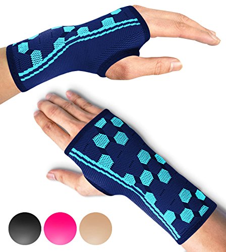 Sparthos Wrist Support Sleeves (Pair) – Compression Wrist Brace for Men and Women