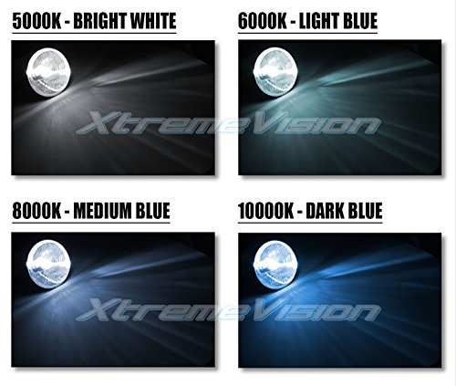 XtremeVision 55W AC Xenon HID Bundle with Slim Ballast (1 Pair) and 6000K - 6K Light Blue Bulb Pair), 9006 (HB4/9012) by XtremeVision - Used condition - Image 4