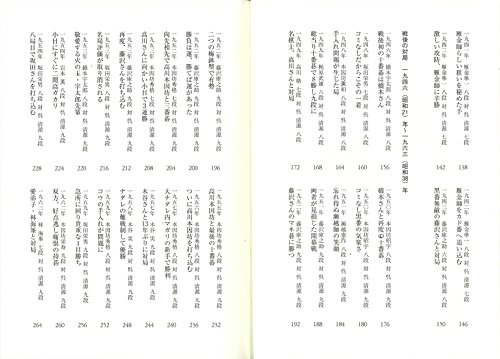呉清源名局細解1〜11巻 Amazon.co.jp: 呉 清源: 本、バイオグラフィー、最新アップデート