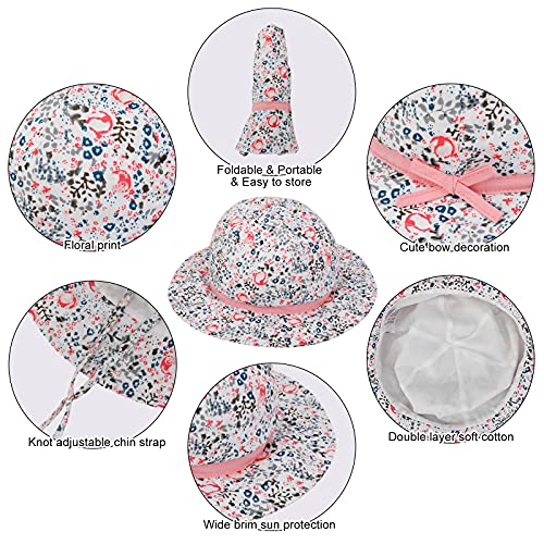 JUPSK Cappello da Sole per Bambini Cappello da