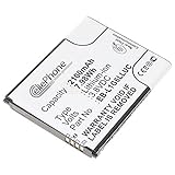 Passend für: Samsung Galaxy S3 (GT-I9300), Galaxy S3 LTE (GT-I9305).