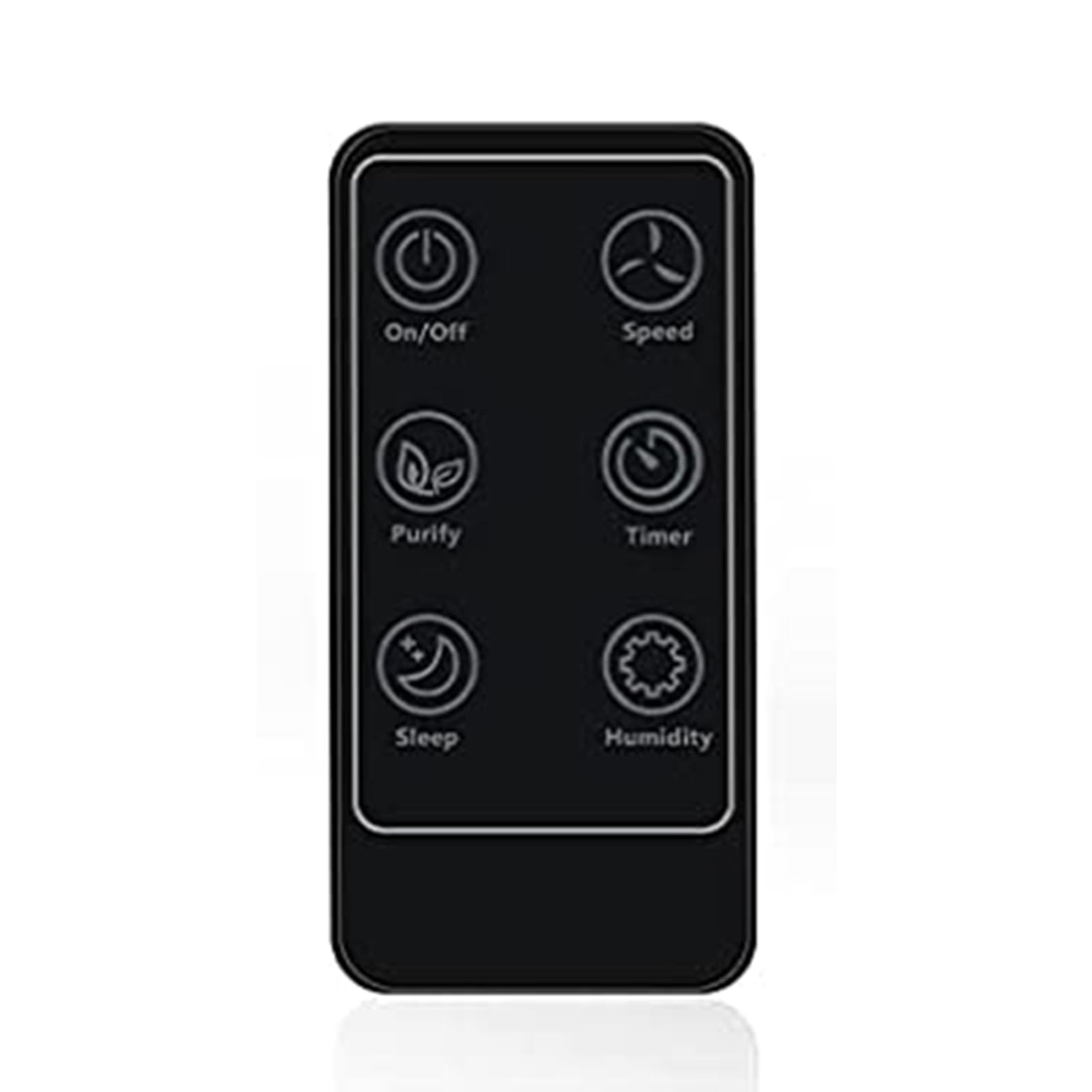 Remote Control for Dehumidifiers, Handy Remote for Custom Humidity Control Dehumidifier