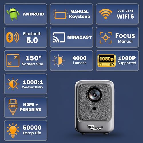 Image of Tonzo X2 Cinema Smart Mini LED Projector | Full HD 720p Support 150 Display | Android System 9.0 with WiFi 2.4G & Bluetooth 5.0 | Home Theater with HDMI, USB (Grey)