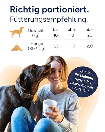 NutriLabs Glukosaminol® Kleintier Gelenkpulver für Hunde-Welpen 150 g - mit MSM, Artischocke, Glucosamin, UVM. - Hundewelpen Nahrungsergänzungsmittel - Gelenkgesundheit Welpen