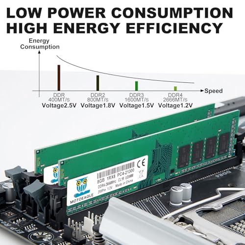 Image of 8GB DDR4 2666MHz PC4-21300 Non-ECC Unbuffered 1.2V CL19 1Rx8 288 Pin UDIMM Desktop PC Memory RAM (1x8GB)