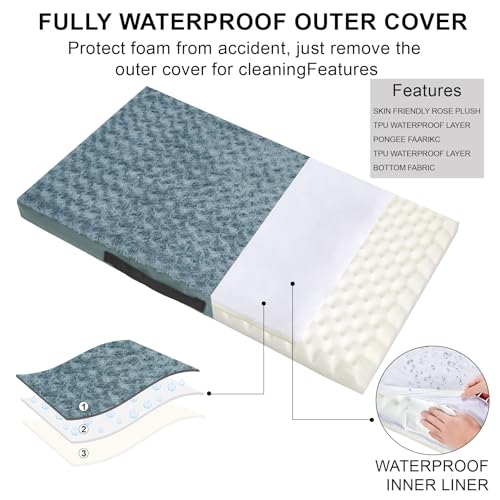 Orthopedic Dog Beds for Crate with Removable Washable Cover Egg-Crate Foam Pet Pad Mat with Anti-Slip Bottom,Waterproof Dog Beds Small Sized,20x16 Inch - Image 4
