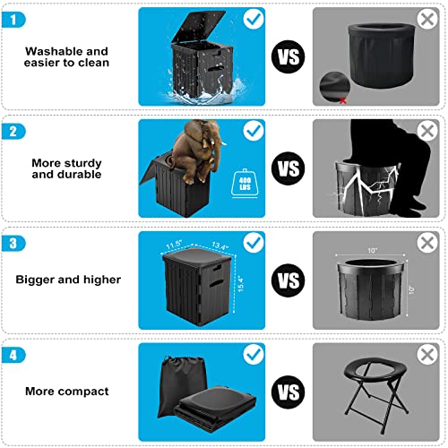 WADEO Extra Large Portable Restroom With Bigger Seat & Support, Travel - View #3