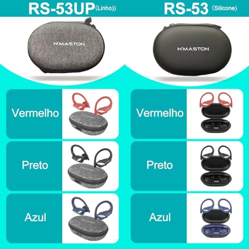 H'MASTON Fone de Ouvido Sem Fio Esportivo Fone BLuetooth 5.3 Tws Cancelamento de Ruído Com Microfon