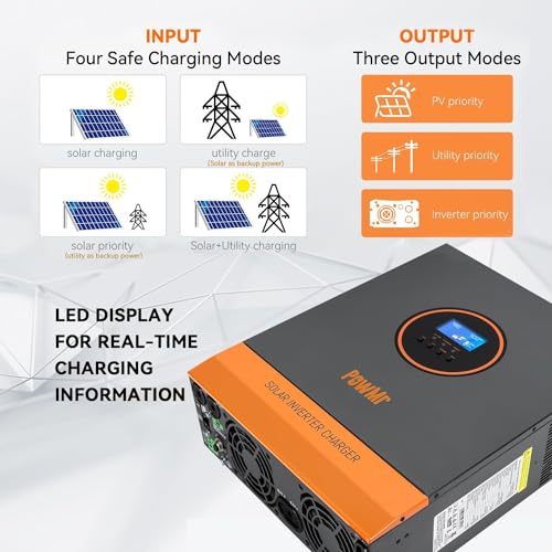 PowMr 3000W Solar Inverter, 24V DC to 120V AC with 80A MPPT Controller and 40A AC Charger Built-in, Pure Sine Wave Power Inverter 3000Watt, Max.PV Input 450V, Fit for Lithium Battery and Lead-Acid - Thumbnail 6